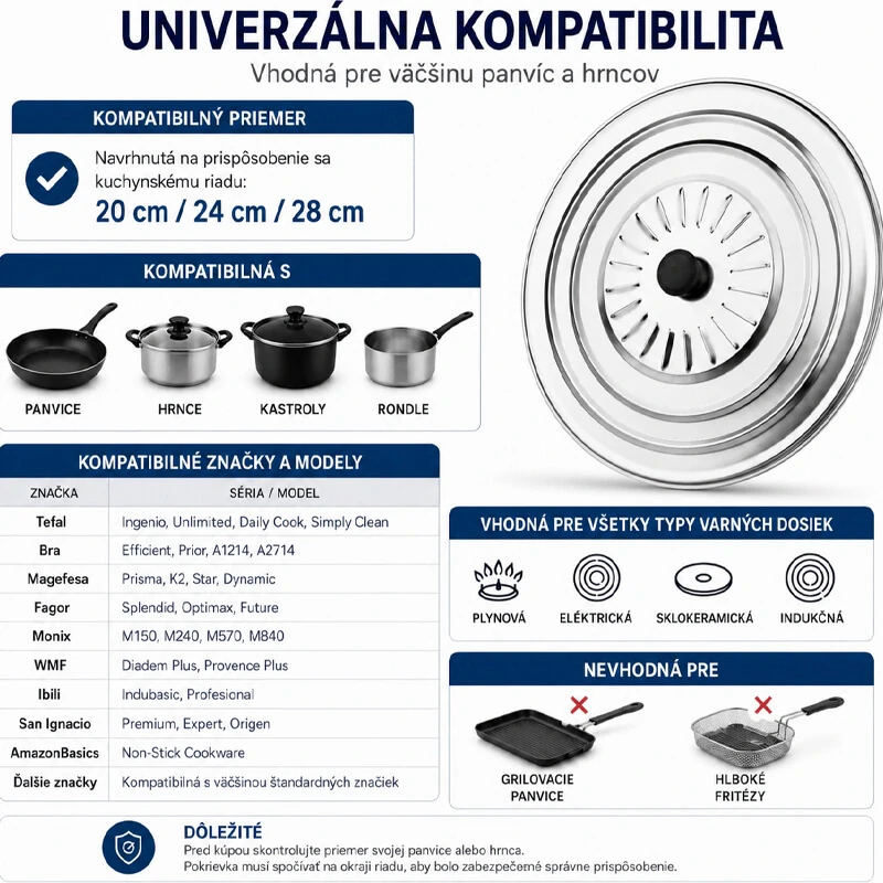 Nerezová pokrievka proti striekaniu 30 cm